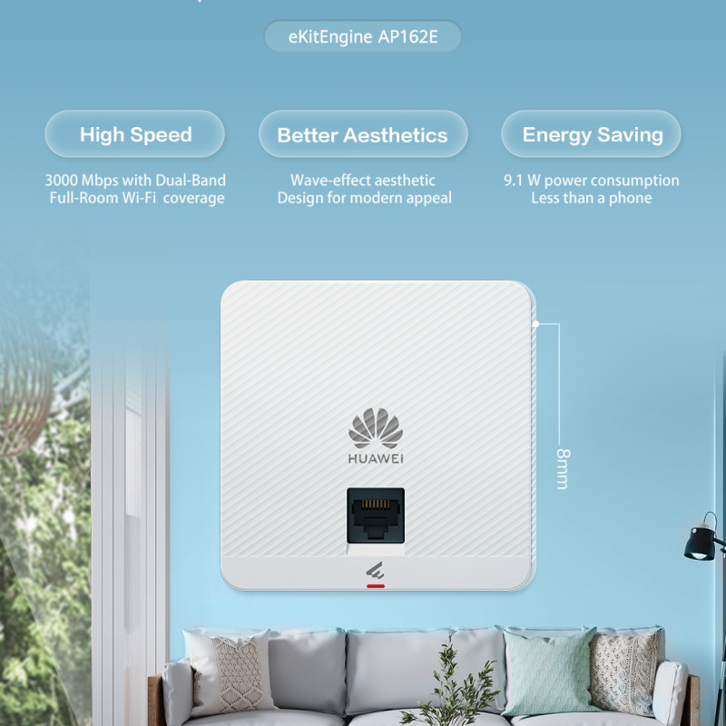 Huawei Wi-Fi 6 Wall Plate Access Point 2-Port